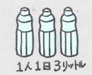 水1人1日3リットル