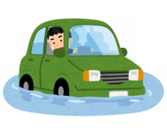水没
