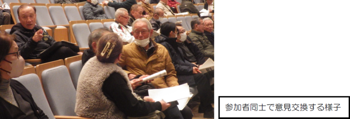 バズセッション