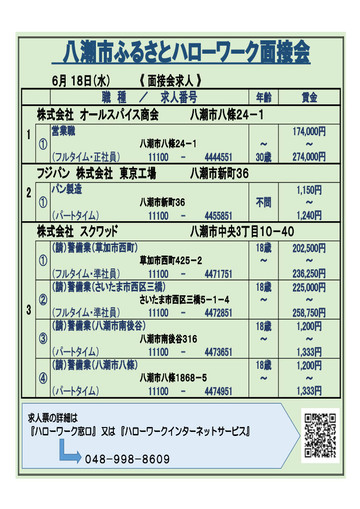 八潮市ふるさとハローワーク面接会裏面