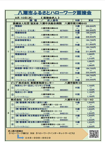 八潮市ふるさとハローワーク面接会裏面