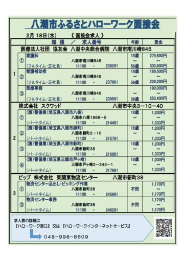 八潮市ふるさとハローワーク面接会裏面