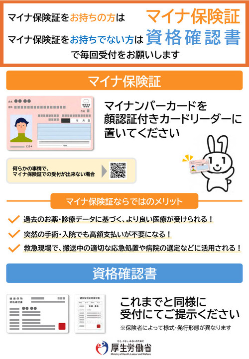 国民健康保険・後期高齢者医療保険加入者向けポスター