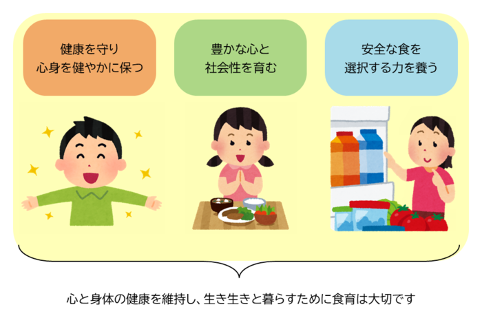 食育のメリット