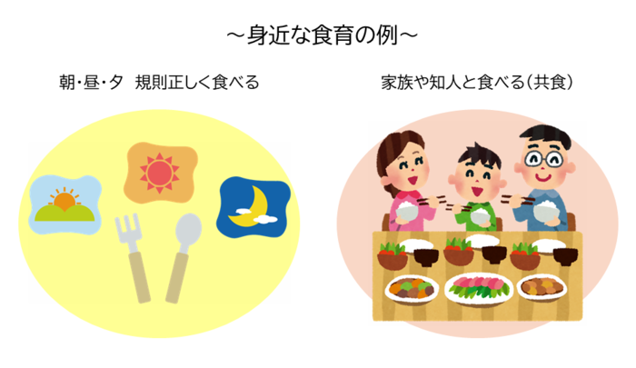 身近な食育の例