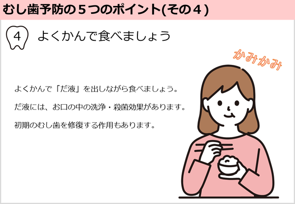 むし歯予防のポイント4よくかんで食べる