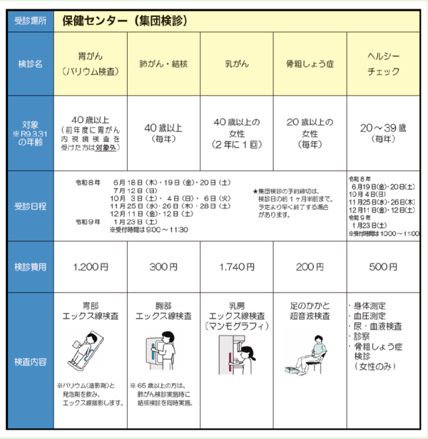 集団検診の日程
