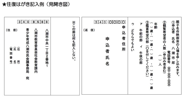 往復はがき 記入例