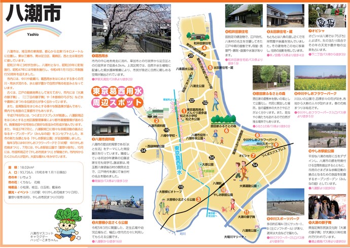 散策マップ