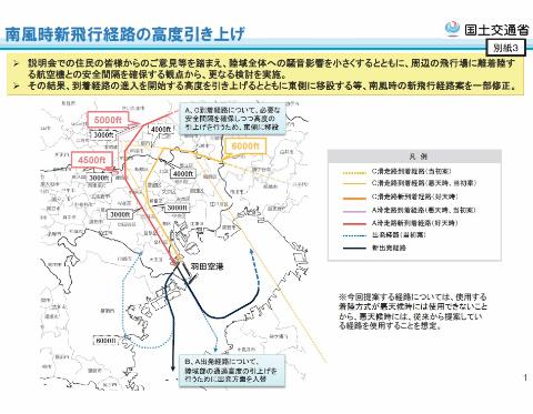 羽田 空港 の これから