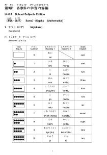 彩と武蔵の学習帳の内容