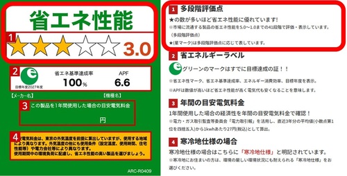 省エネラベル