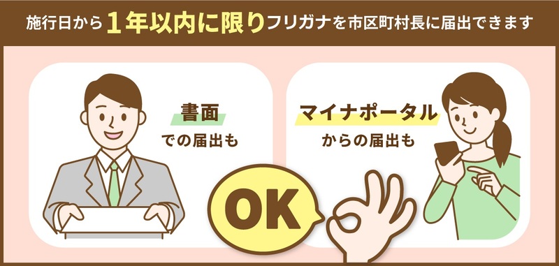 フリガナの届出