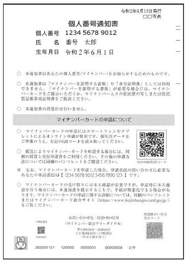 ナンバー 住民 票 コード マイ マイナンバーの桁数は何桁? 法人番号や住民票コードとの違いを解説