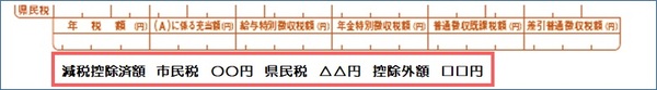 普通徴収・変更通知書 定額減税記載例
