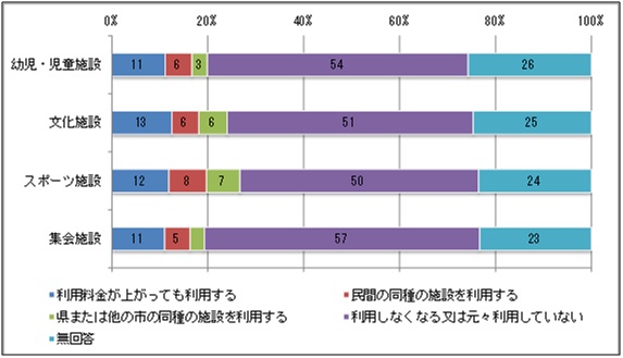 取組み8