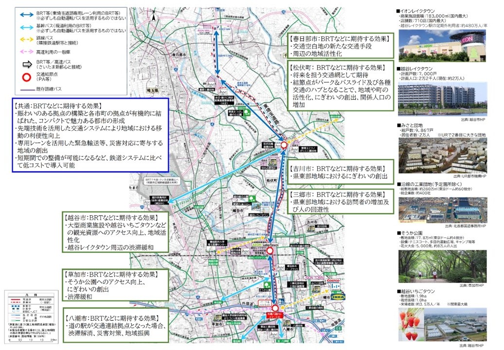 将来像と期待される効果
